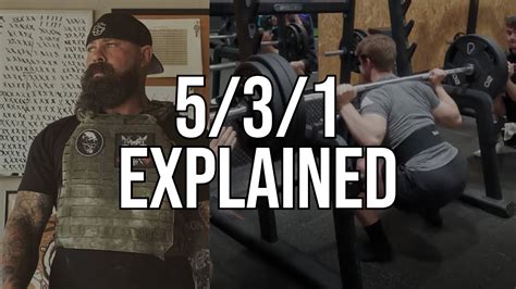 boring but big 531|Jim Wendler's 5/3/1 Workout Program, Explained.